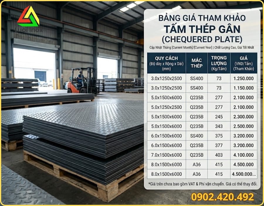Bốn yếu tố ảnh hưởng đơn giá thép tấm gân gồm độ dày và mác thép SS400