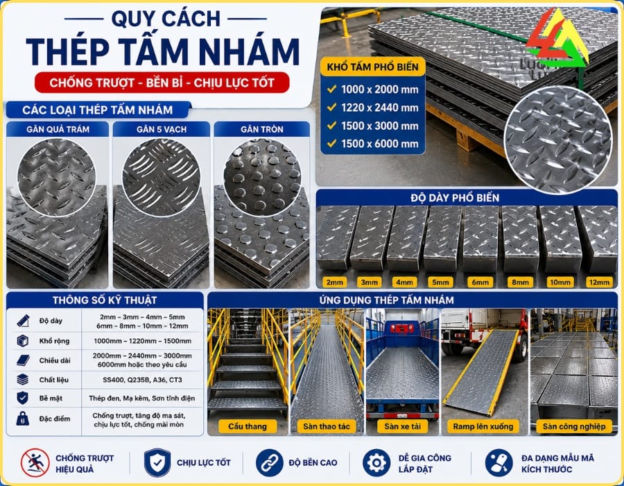 Cận cảnh bề mặt thép tấm nhám gân lá liễu trên nền thép carbon chống trượt sàn xưởng