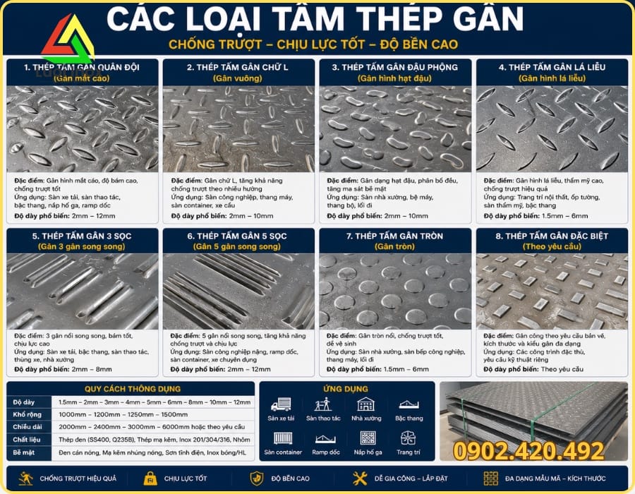 So sánh bề mặt tấm thép dập gân lá liễu với cây thép gân xây dựng đổ bê tông