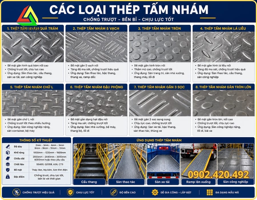 So sánh bề mặt thép tấm nhám carbon dễ xỉn màu với inox tấm nhám sáng bóng chống ăn mòn