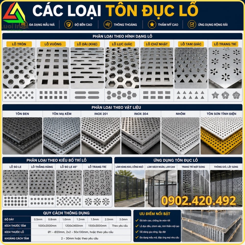 Tấm tôn dập lỗ tròn đều, phân biệt với tấm thép đục lỗ và thép tấm mạ kẽm