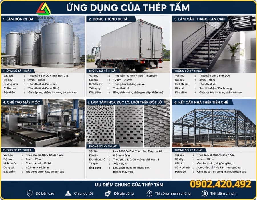 Các nguyên tố carbon, silic, mangan, crom trong thành phần hóa học của thép