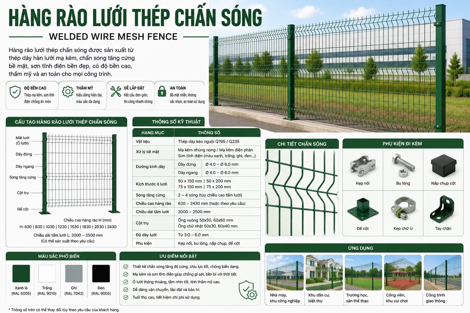 Hàng rào lưới thép chấn sóng lắp quanh nhà xưởng với đường gân dập nổi song song