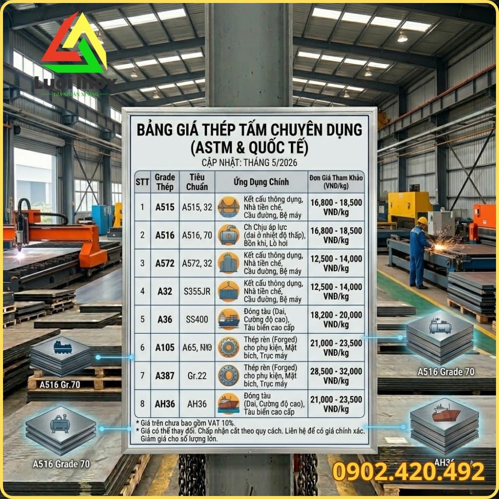 Nhân viên tư vấn báo giá thép tấm A515 nhanh theo quy cách và số lượng đặt hàng