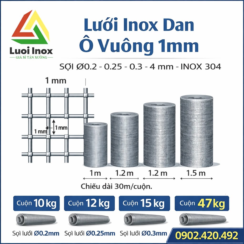 Bảng quy cách lưới inox ô 1mm dệt mịn dải mesh chống côn trùng