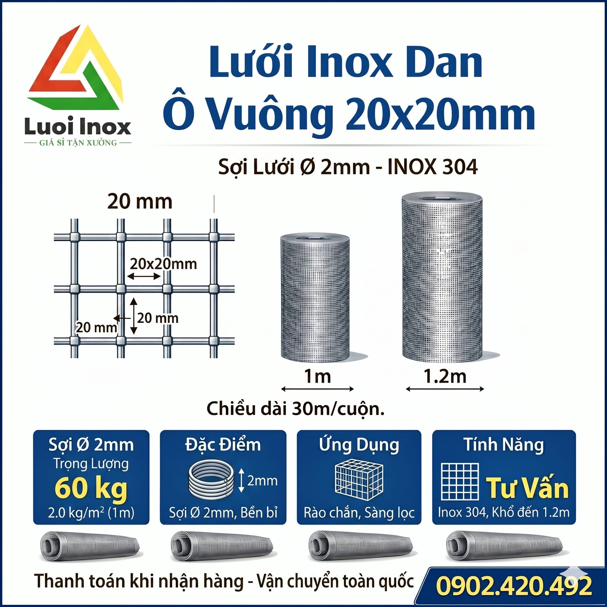 Bảng quy cách lưới inox 20x20 gồm ô lưới, đường kính sợi, khổ và trọng lượng cuộn