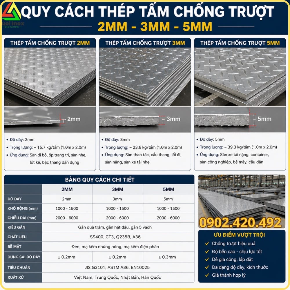 Bảng quy cách khổ rộng 1250 1500 2000mm dài 6000mm của tấm thép chống trượt