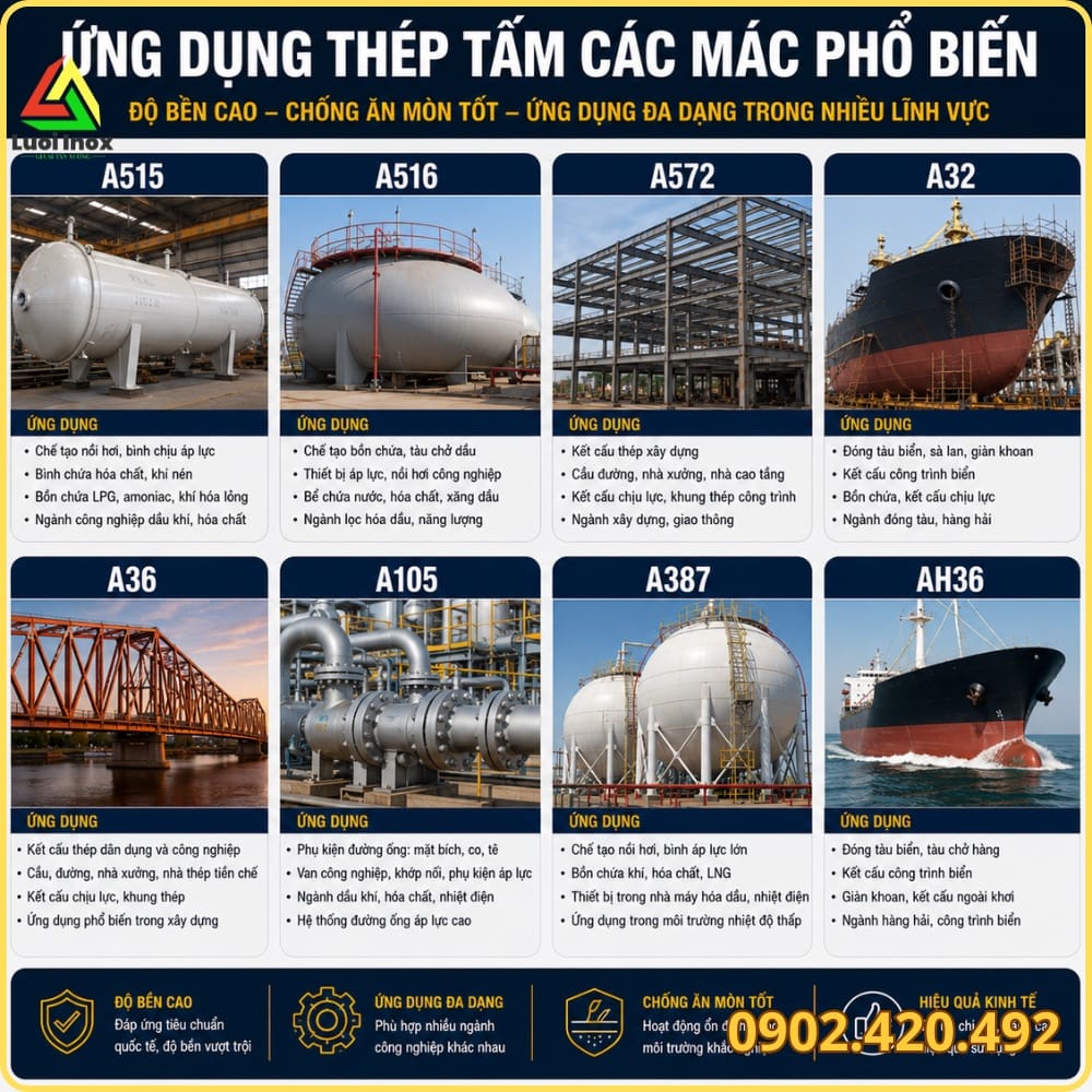 Bồn chịu áp lực và nồi hơi công nghiệp lắp đặt bằng thép tấm A515 chịu nhiệt