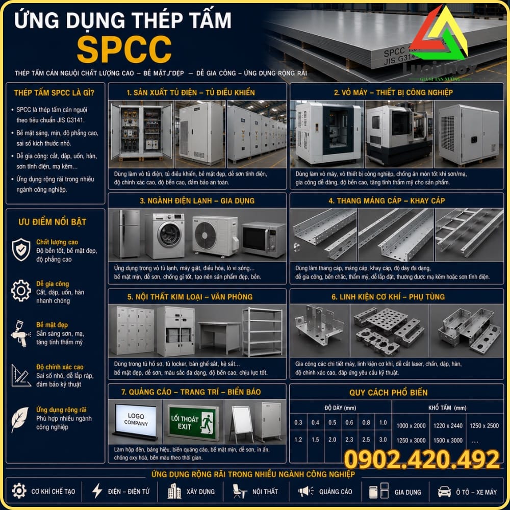 Vỏ tủ điện và thiết bị gia dụng hoàn thiện từ thép SPCC dập uốn