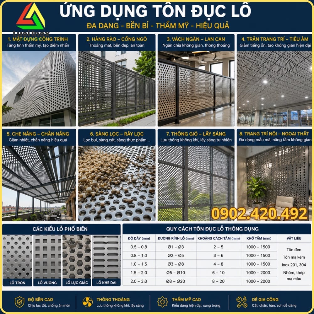 Vách thông gió và lam che nắng lắp từ tôn dập lỗ tại công trình thực tế